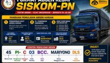 sistem absen SISKOMPN kode pengemudi dan identitas anggota