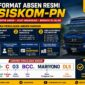 sistem absen SISKOMPN kode pengemudi dan identitas anggota